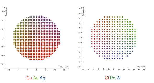 rgb plot