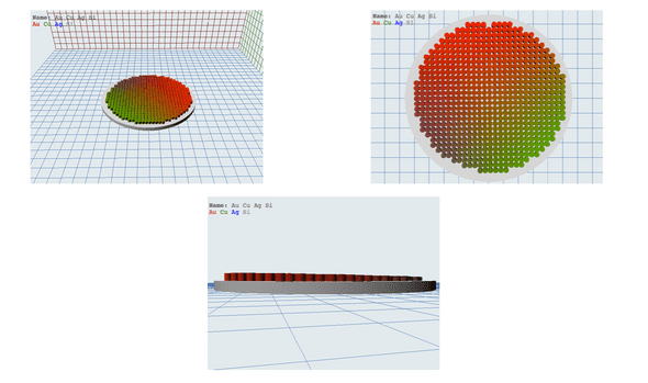 3d plot